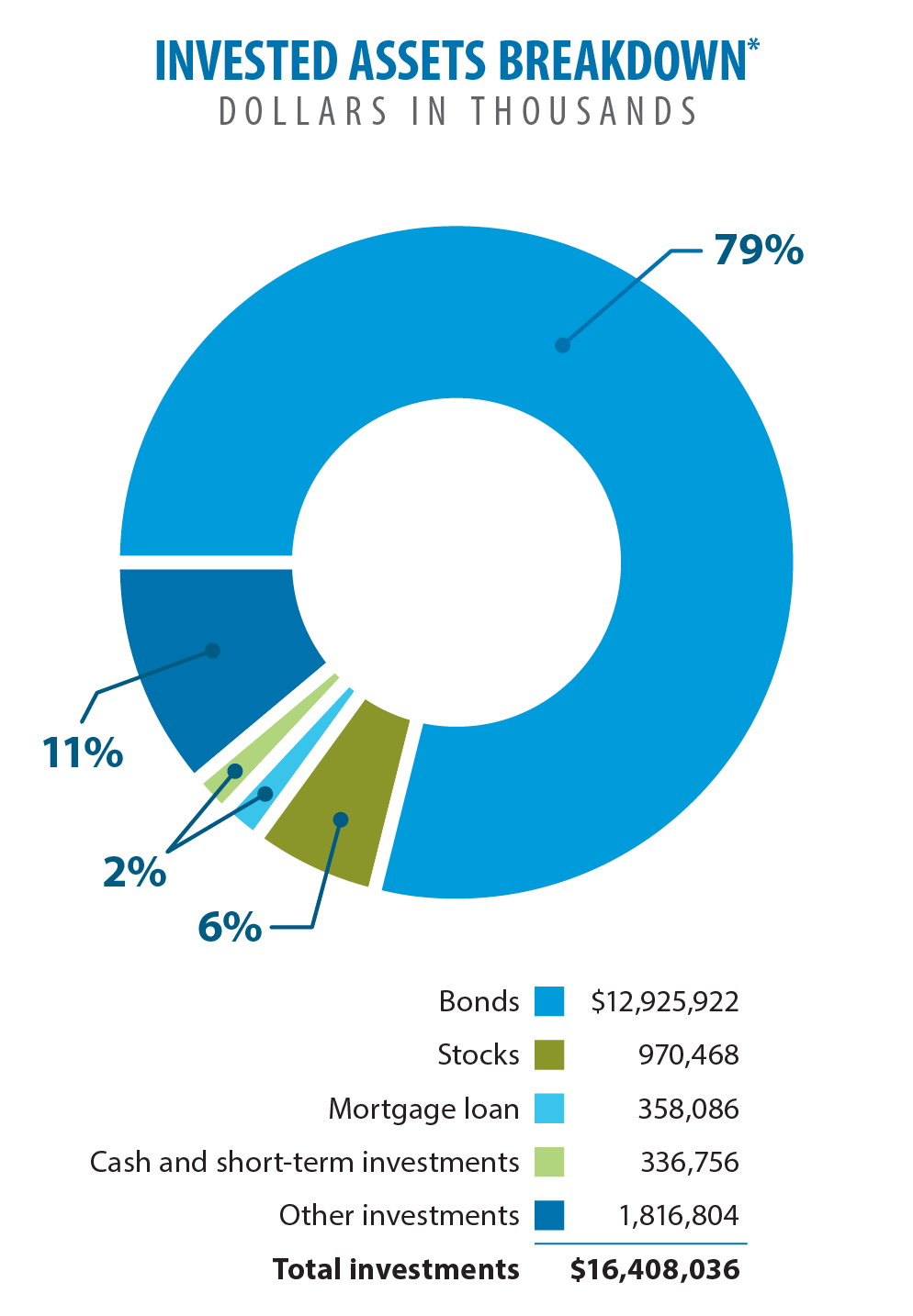 Quality investments_2024.png